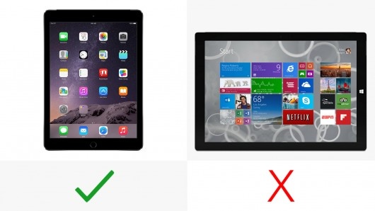 iPad Air 2和Surface Pro 3规格参数对比