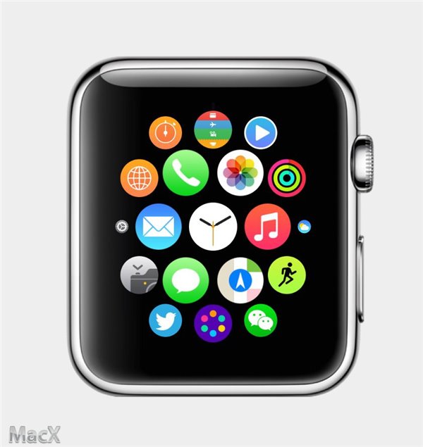 apple watch操作界面提前体验:很不错