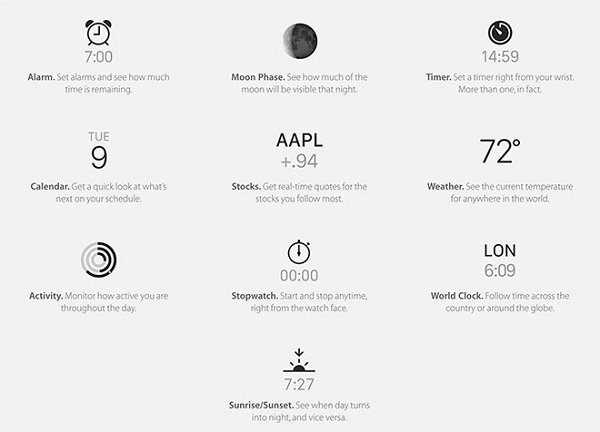 苹果更新Apple Watch官网 公布新UI和细节