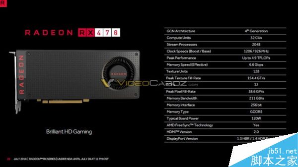 AMD RX470和RX460显卡上市时间、游戏跑分全曝光