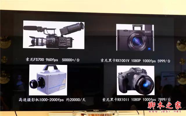 索尼的“黑科技”被这三款新相机完美阐释