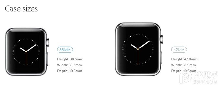 38mm还是42mm?如何正确选择苹果applewatch的尺寸