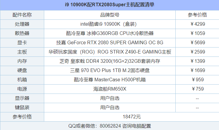 十代酷睿i9-10900K配RTX2080Super高端发烧级电脑配置介绍