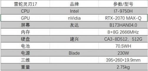 雷蛇Blade Pro 17值得买吗？雷蛇灵刃专业版17游戏本详细图解评测