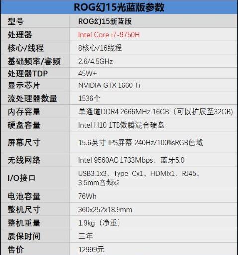 ROG幻15值不值得买？ROG幻15 i7-9750游戏本性能图解评测