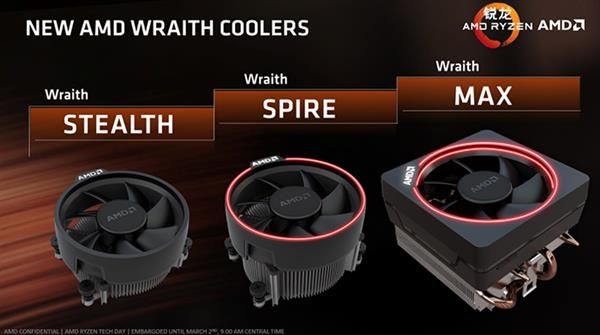 Ryzen御用的Wraith Max盒装版散热器来了:140W散热