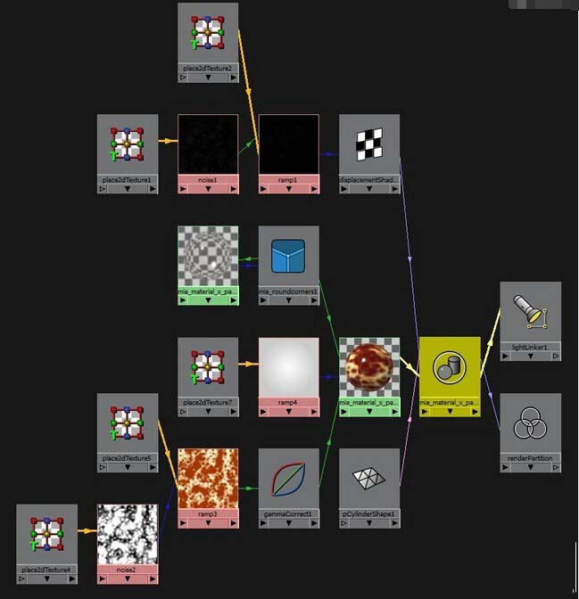 maya结合mr程序纹理节点制作披萨模型的教程