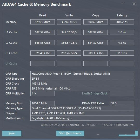 AMD Ryzen5 1600X内存实测：电脑插四根内存 超频给力
