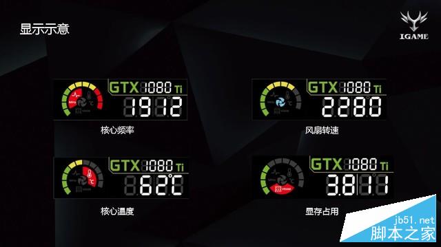 七彩虹iGame GTX1080Ti Vulcan X OC显卡全面评测及拆解