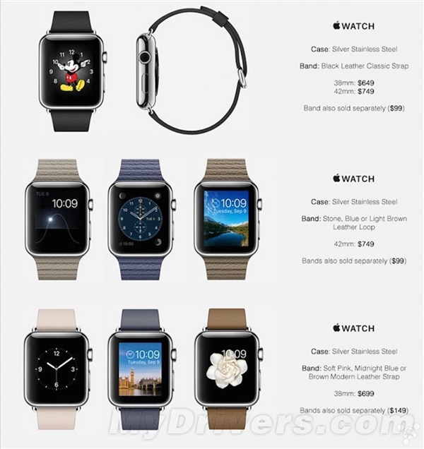 苹果Apple Watch售价完全曝光！最贵15万人民币