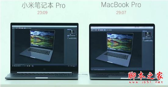 小米笔记本Pro怎么样？小米笔记本Pro性能完爆苹果MacBook Pro