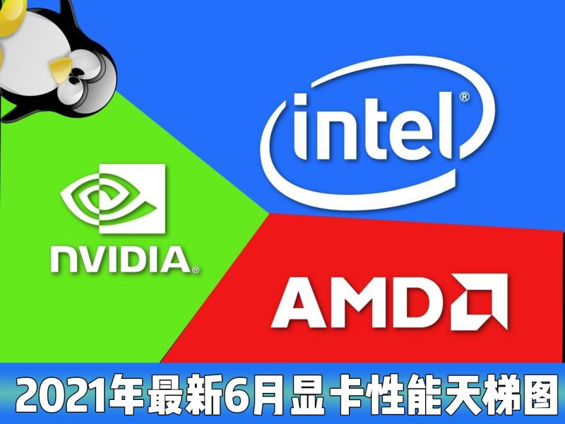 2021电脑显卡性能哪款好 2021年最新6月AMD/NVIDIA显卡性能天梯图