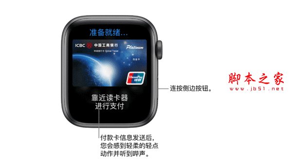 使用Apple Watch Series 4智能手表付款的方法介绍