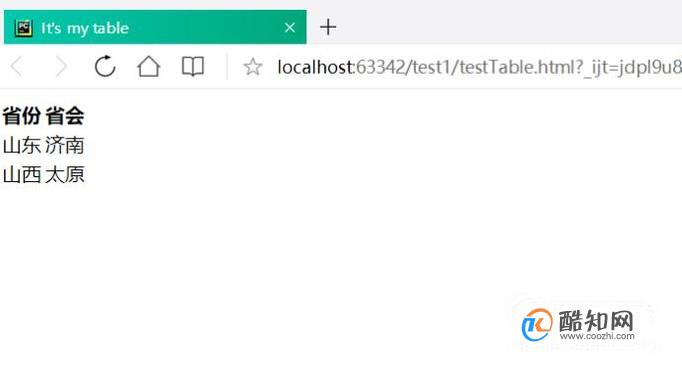 用HTML做一个表格（table标签）