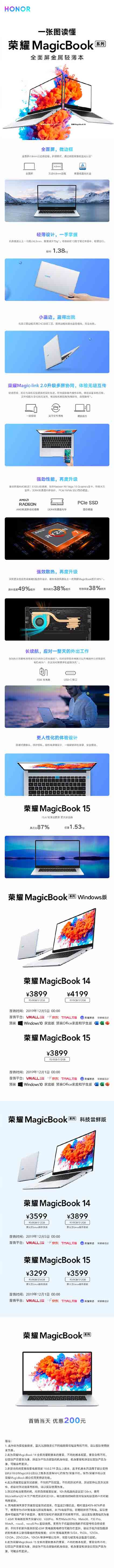 荣耀MagicBook14&15配置如何 一图了解新荣耀MagicBook系列全性能