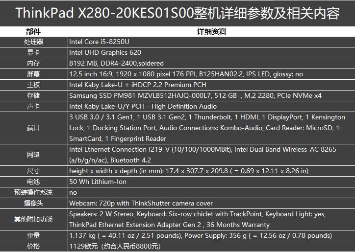 ThinkPad X280对比x270哪个值得买？ThinkPad X280优缺点全面评测