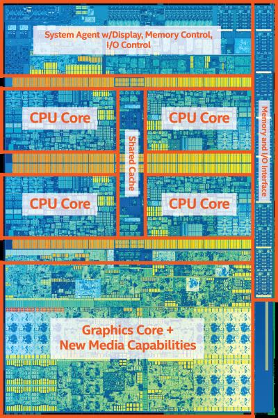 Intel酷睿i7-7700K对比i7-6700K哪个好？Core i7-7700K/i7-6700K性能对比图解评测