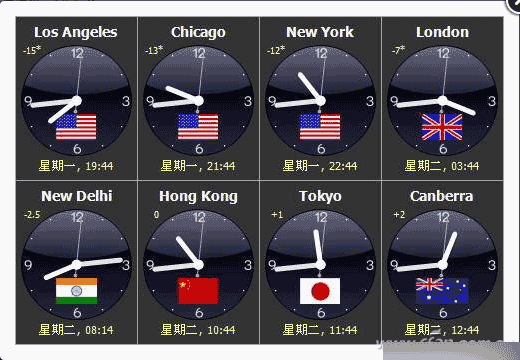 Windows怎么显示世界时钟呢?