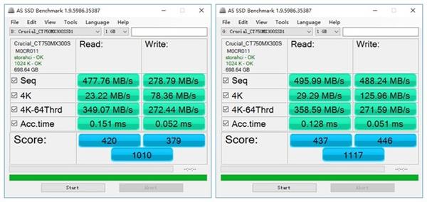 锐龙AMD Ryzen 1800X处理器和i7 6700K存储性能对比测试