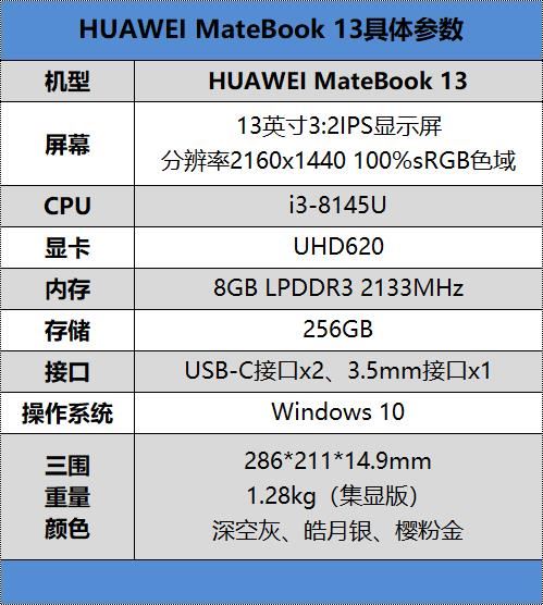 新版华为MateBook 13值不值得买 全新八代酷睿i3华为MateBook 13笔记本评测