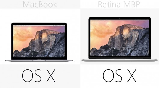 MacBook和13英寸MacBook Pro规格对比分析