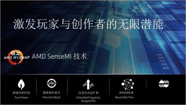 AMD Ryzen5 1600X整机性能测试 附AMD Ryzen 5整机组装教程+配置清单