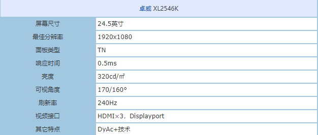 卓威XL2546K电竞显示器怎么样 卓威XL2546K电竞显示器详细评测