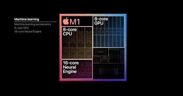 新款macbookair和macbookpro哪款好 macbookair和macbookpro对比评测