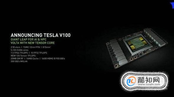 新版Tesla V100有什么变化