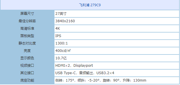 飞利浦279C9显示器值得买吗 飞利浦279C9显示器详细评测