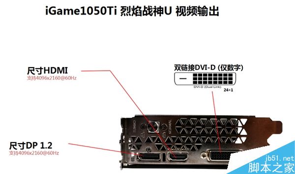 七彩虹iGame 1050开售:推出一系列优惠措施