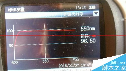 CS-600分光测色仪怎么测量喷涂材料的反射率测量？