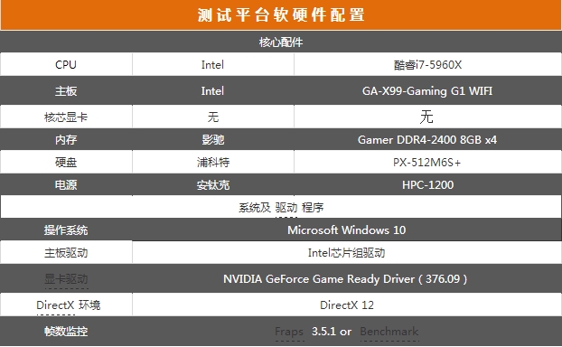 微星GTX 1050Ti Gaming X全面评测+拆解图