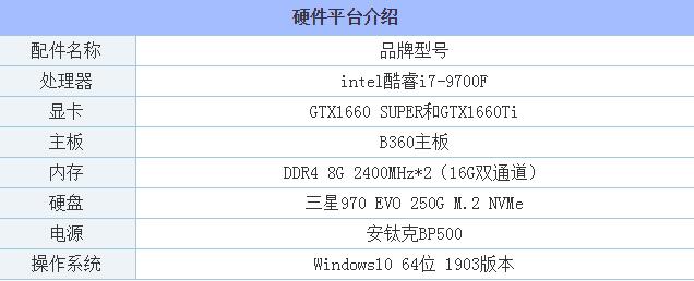 GTX1660Super和1660Ti哪款性能好 GTX1660SUPER对比GTX1660TI
