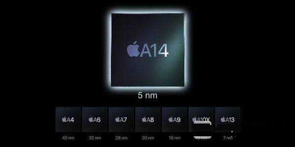 骁龙875、麒麟9000和苹果A14对比哪个好?骁龙875、麒麟9000和苹果A14三款对比