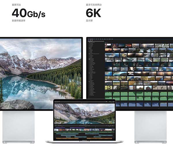 新款MacBook Pro 16英寸可以同时外接多少个显示器?