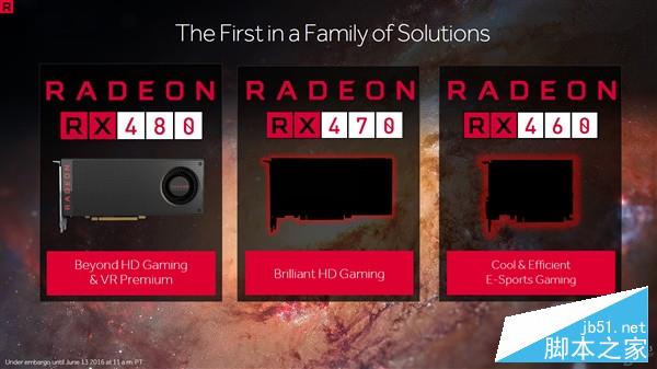 AMD北极星RX480/470/460对比 新核心Polaris10/11规格性能对比评测