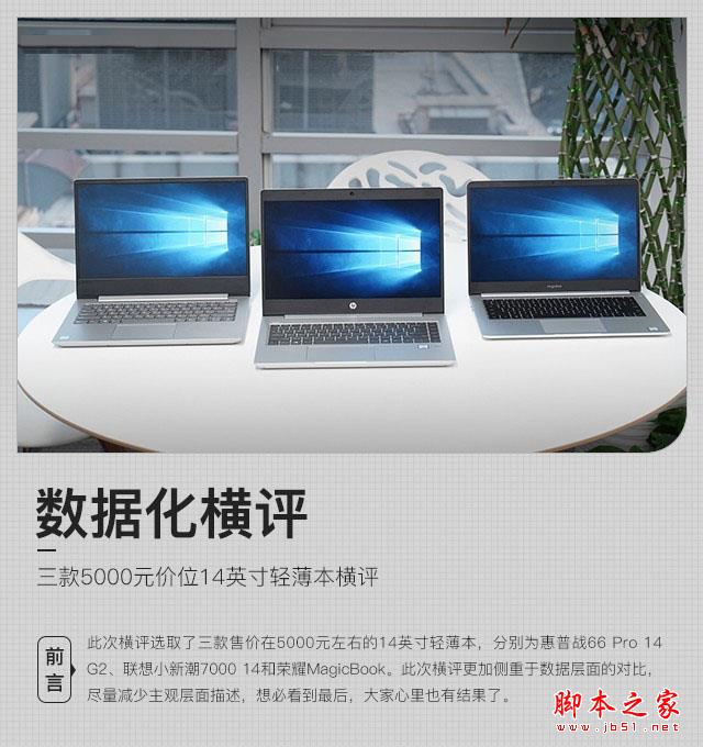 三款5000元价位轻薄本横评 惠普战66 Pro/荣耀MagicBook/小新潮7000-14对比评测