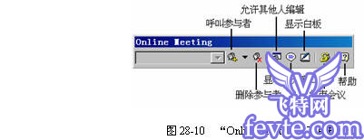 AutoCAD 2008版功能Meet Now详细介绍（图文教程）