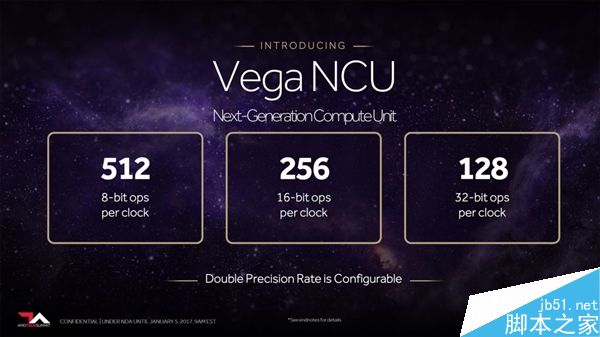 AMD官方确认新旗舰Vega显卡发布时间:最晚6月份