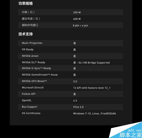国行NVIDIA TITAN X在国内正式开订 价格为9499元