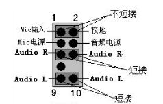 联想1+1电脑LE-IT02内置音响利用方法[图文]