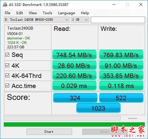 SATA/M.2 SSD哪个值得买？阿斯加特M.2 SSD和SATA SSD对比区别评测