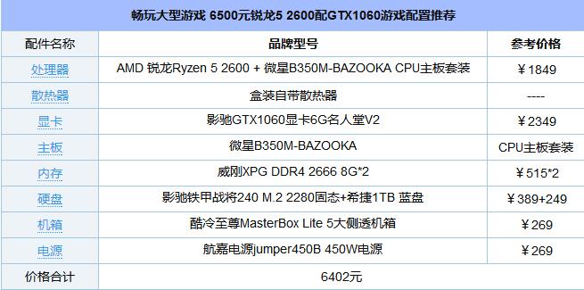 畅玩大型游戏 6500元锐龙5 2600配GTX1060游戏配置推荐