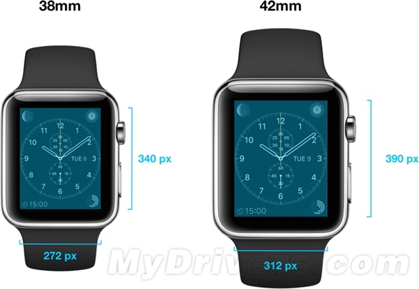 苹果apple watch屏幕分辨率确定：两种型号
