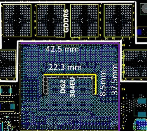 Intel DG2独立显卡实物曝光 仅仅略低于RTX3080