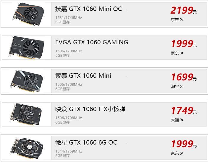 Geforce GTX 1060怎么样？五款GTX 1060 6GB ITX显卡性能评测
