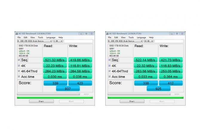 SL500 1TB BOOST横空出世 七彩虹发布BOOST系列1TB高性能SSD