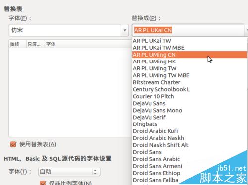 Ubuntu系统中LibreOffice怎么替换显示字体？