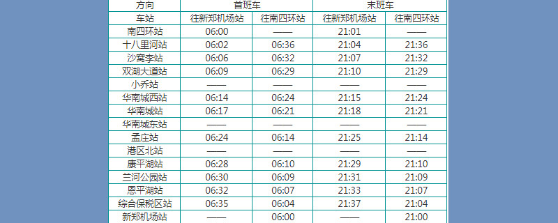 郑州城郊线时刻表